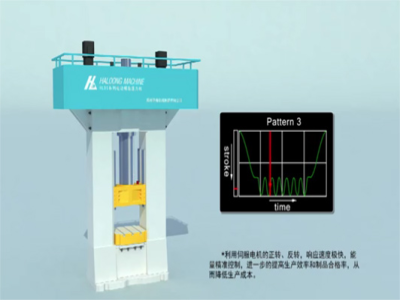 節電55%，伺服壓力機是如何做到的？